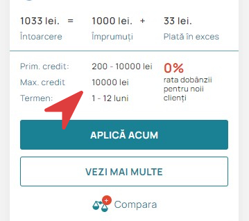 Comparați condițiile de împrumut pe site CreditMarket.ro